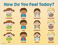 Image result for How Do You Feel Today Pictures