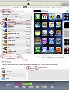 Image result for iTunes On iPhone