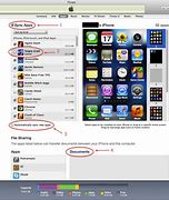 Image result for iTunes Unlock iPad