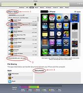 Image result for iTunes Phone Setup