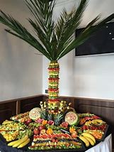 Image result for Apple Grocery Store Fruit Display