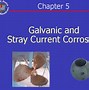 Image result for Stray Current Corrosion