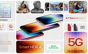 Image result for a15 bionic chips iphone se