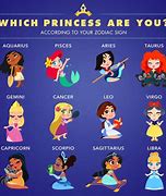 Image result for Zodiac Signs as Disney Sidekicks