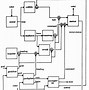 Image result for Robot Database Schema Diagram