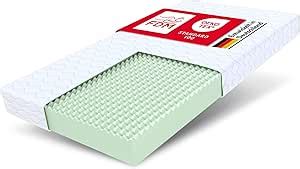 Image result for Recursive Matrix