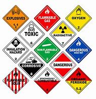 Image result for Handling Hazardous Materials