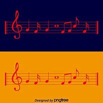 Image result for Highest Musical Note