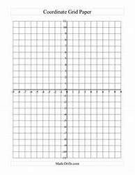Image result for Graph Sheet Online Free