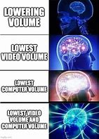 Image result for Lowering Volume Meme