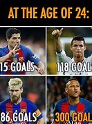 Image result for Troll Football Malayalam