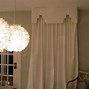 Image result for Flat Panel Drapes