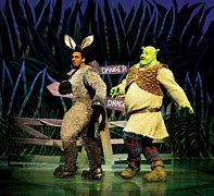 Image result for Shrek Musical