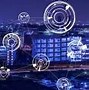 Image result for Smart City Ecosystem