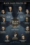 Image result for Black Sails Characters