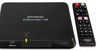 Image result for DVR Recorder with HDMI Input and Output