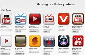 Image result for YouTube Unlock iPad without Passcode