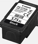 Image result for Canon 32 Megapixel Camera