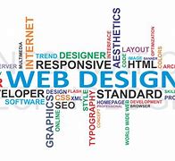 Image result for Web Portal Design Best Practices