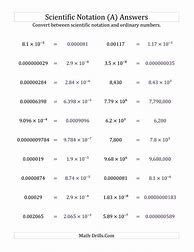 Image result for Scientific Notation Problems Worksheet