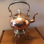 Image result for The Copper Kettle beside the Easel