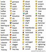 Image result for Emoji Faces and Names