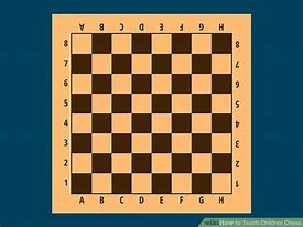 Image result for Chess Piece Moves for Kids
