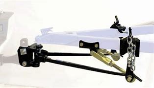 Image result for Dual Hitch Receiver