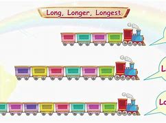 Image result for Long Longer Longest