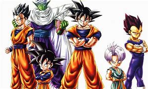 Image result for Dragon Ball 1366X768