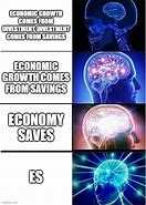 Image result for Econ Memes