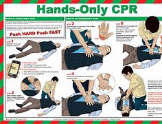 Image result for First Aid CPR Drawing