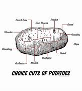 Image result for 5 Lb Bag of Potatoes Scale