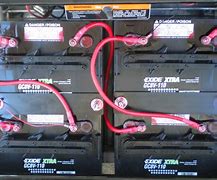 Image result for Why Ain't My Cart Battery Charging