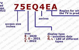 Image result for Sharp TV ModelNumber