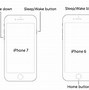 Image result for How to Restart an iPhone