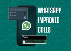 Image result for Whats App Call Mute