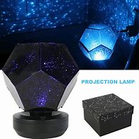 Image result for Astro Projection Brand