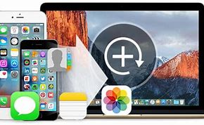Image result for Backup iPhone On MacBook