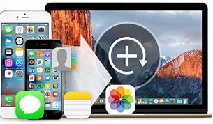 Image result for How to Back Up an iPhone to an Apple Mac