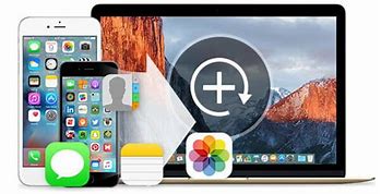 Image result for How to Backup iPhone On Mac