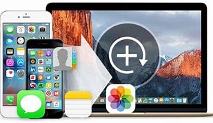 Image result for Backup iPhone On MacBook
