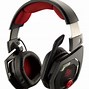 Image result for eSports Headset