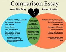 Image result for Comparison Chart in Writing