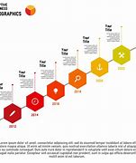 Image result for Project Timeline Infographic