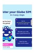 Image result for Globe Sim Pinterest