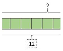 Image result for Khan Academy Tape Diagram