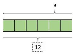 Image result for Label Tape Diagram for Multiplication