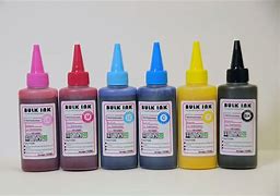 Image result for Sublimation Ink Cartridges