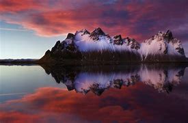 Image result for Sky Reflection